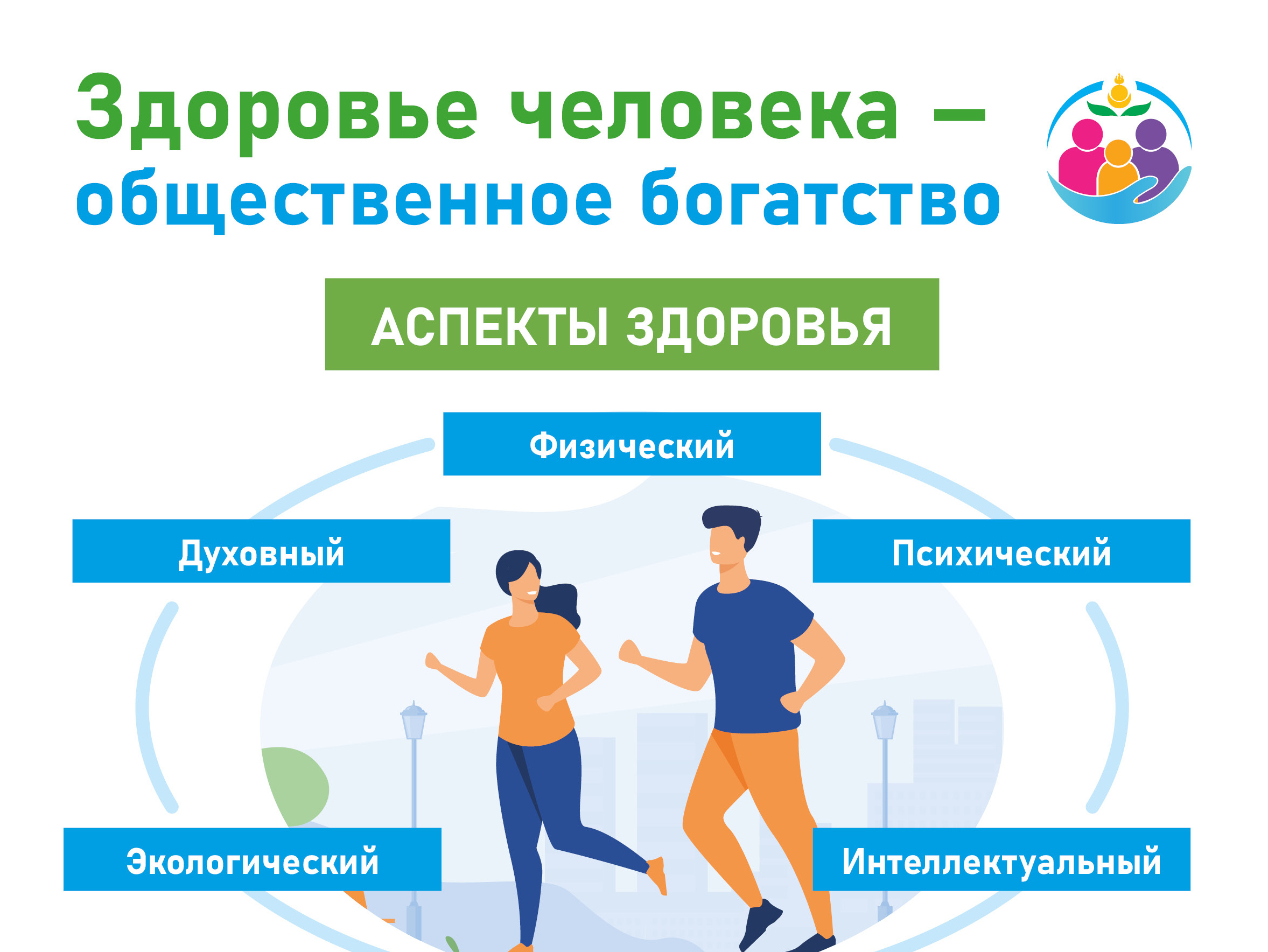неделя ответственного отношения к здоровью с 09.12. по 15.12.